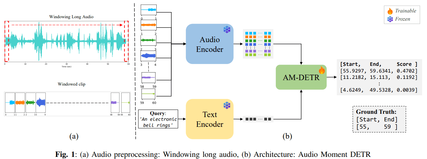 AMR_Pipeline
